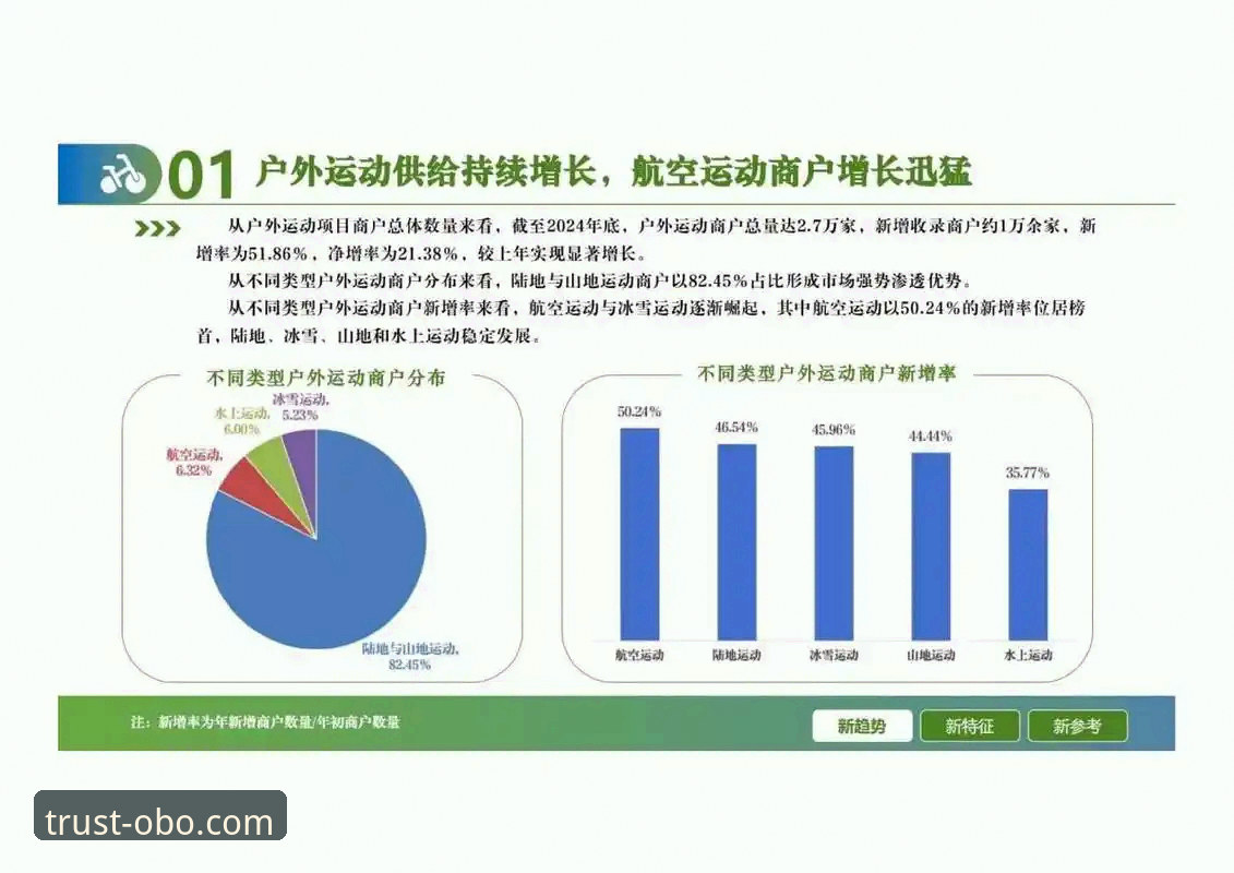 资深玩家分享：欧博体育平台娱乐可靠性的深度体验与行业趋势分析