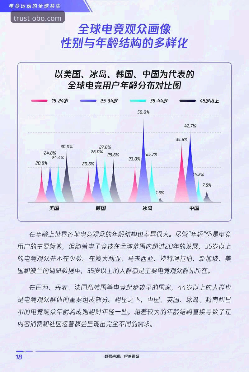 资深玩家分享：欧博体育平台娱乐可靠性的深度体验与行业趋势分析